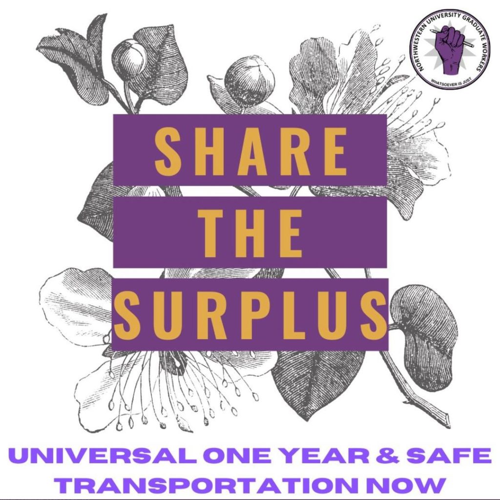 Graphic that says "Share the Surplus"